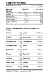 Supplement facts for Amix - ZeroPro Protein showing nutritional values and amino acid profile per serving.